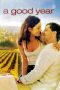 A Good Year (2006) A Good Year (2006)
