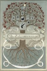 Dear Zachary: A Letter to a Son About His Father (2008)